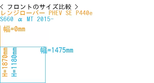 #レンジローバー PHEV SE P440e + S660 α MT 2015-